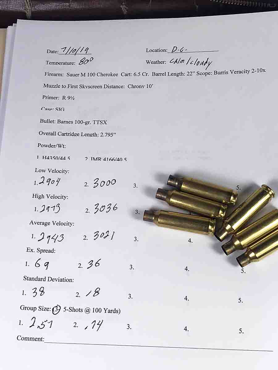 Load information recorded while shooting at the range should be stored in a notebook for easy retrieval for  future reference.